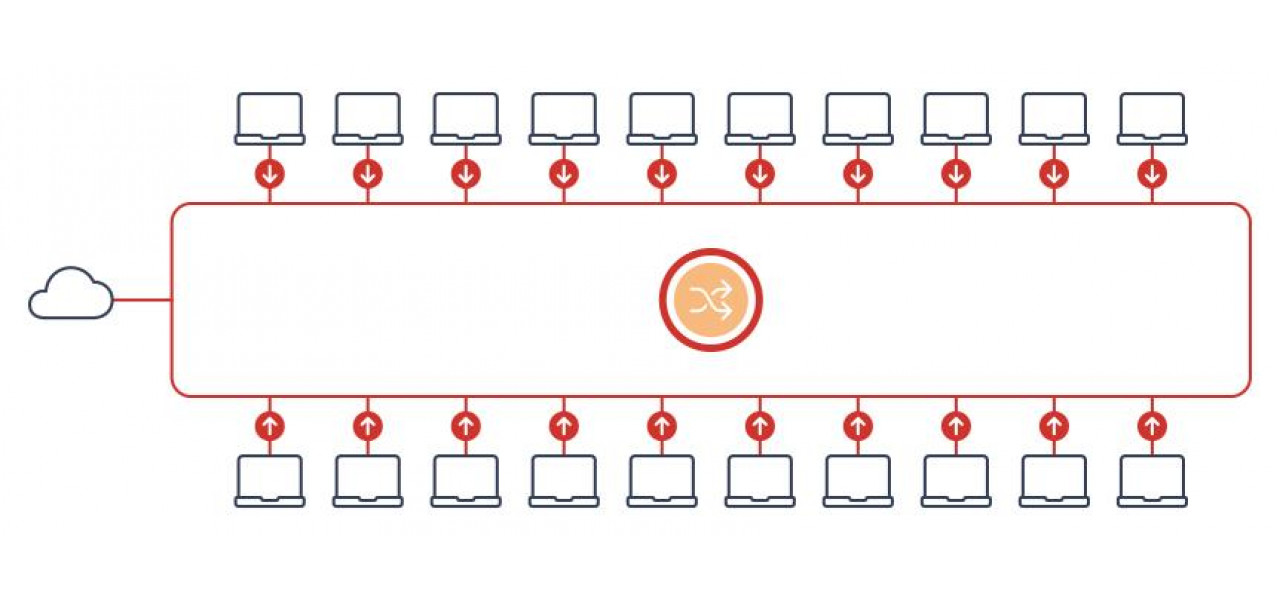 Intelegerea latimii de banda a backplane-ului in comutatoarele de retea pentru PC.