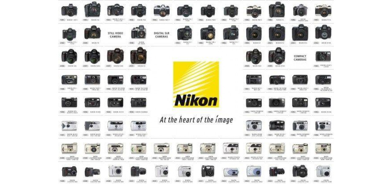 Intelegerea modelelor de camere foto NIKON: o prezentare cuprinzatoare.