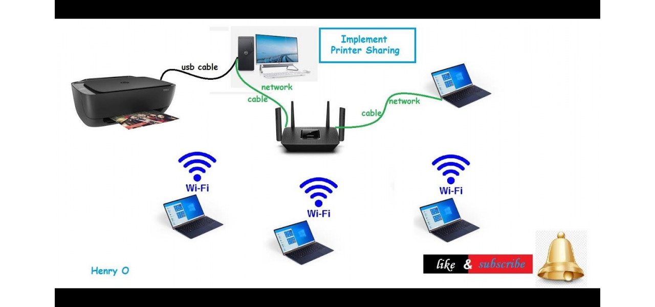 Intelegerea conectivitatii imprimantei: optiunile USB, Ethernet si wireless.
