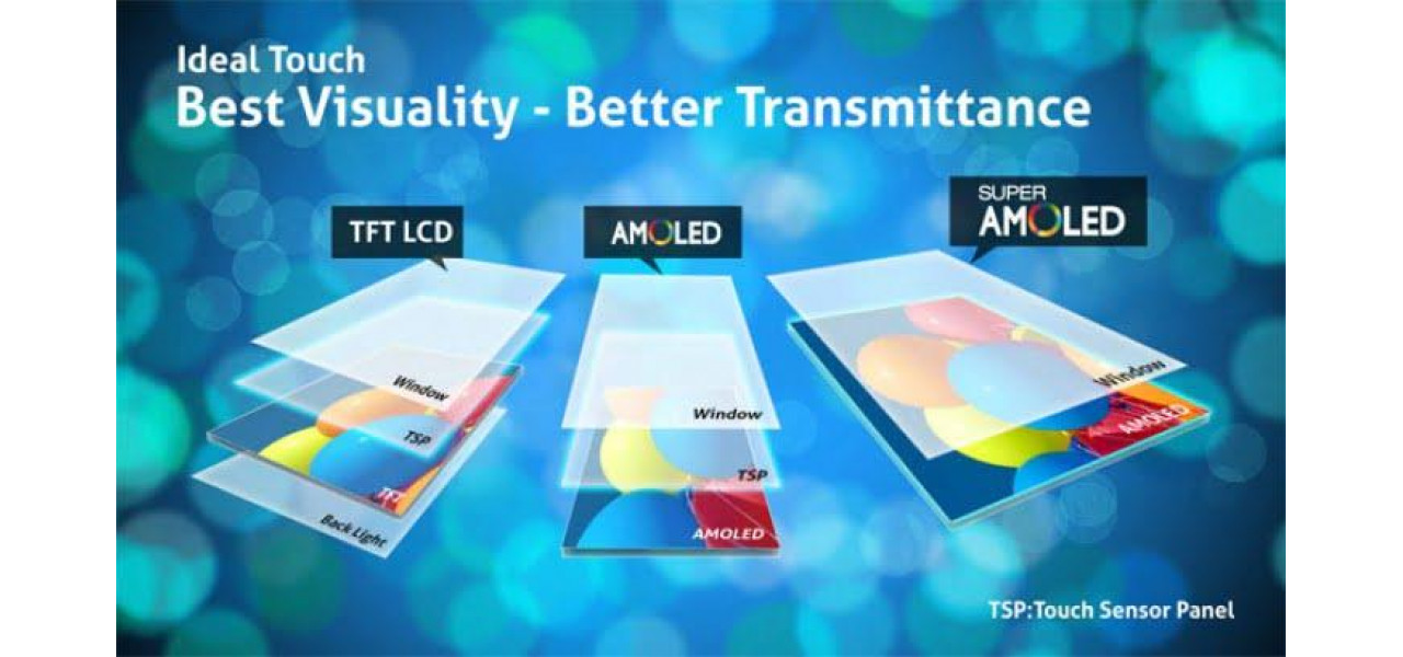 Понимание разницы между дисплеями OLED и Super AMOLED
