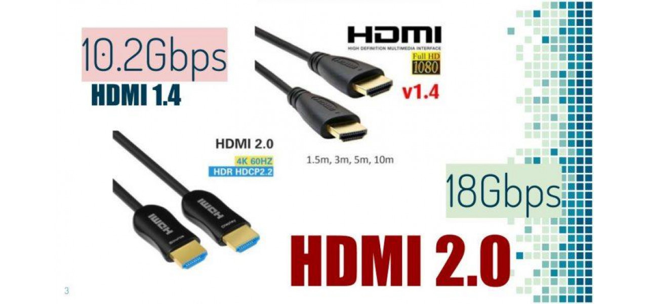 Intelegerea diferentelor dintre HDMI 0 si HDMI 4 pentru jocuri.