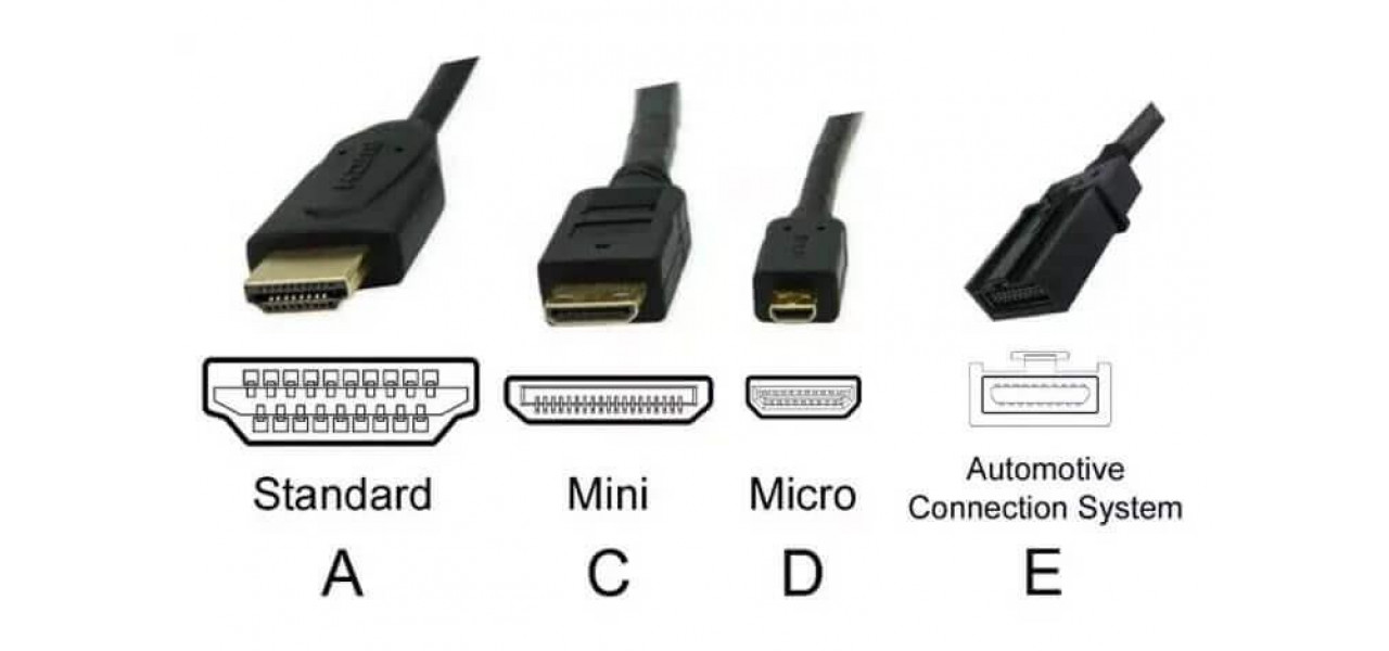 Intelegerea diferentelor dintre HDMI si Mini DisplayPort.