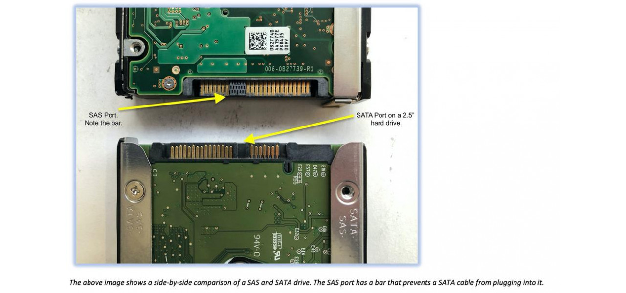 Intelegerea diferentelor dintre unitatile hard-disk SAS si SATA Rack.