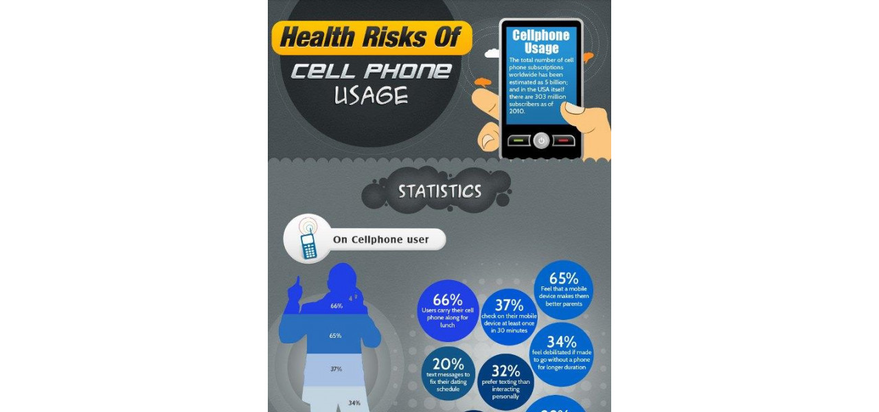 Intelegerea efectelor asupra sanatatii ale telefoanelor fixe.