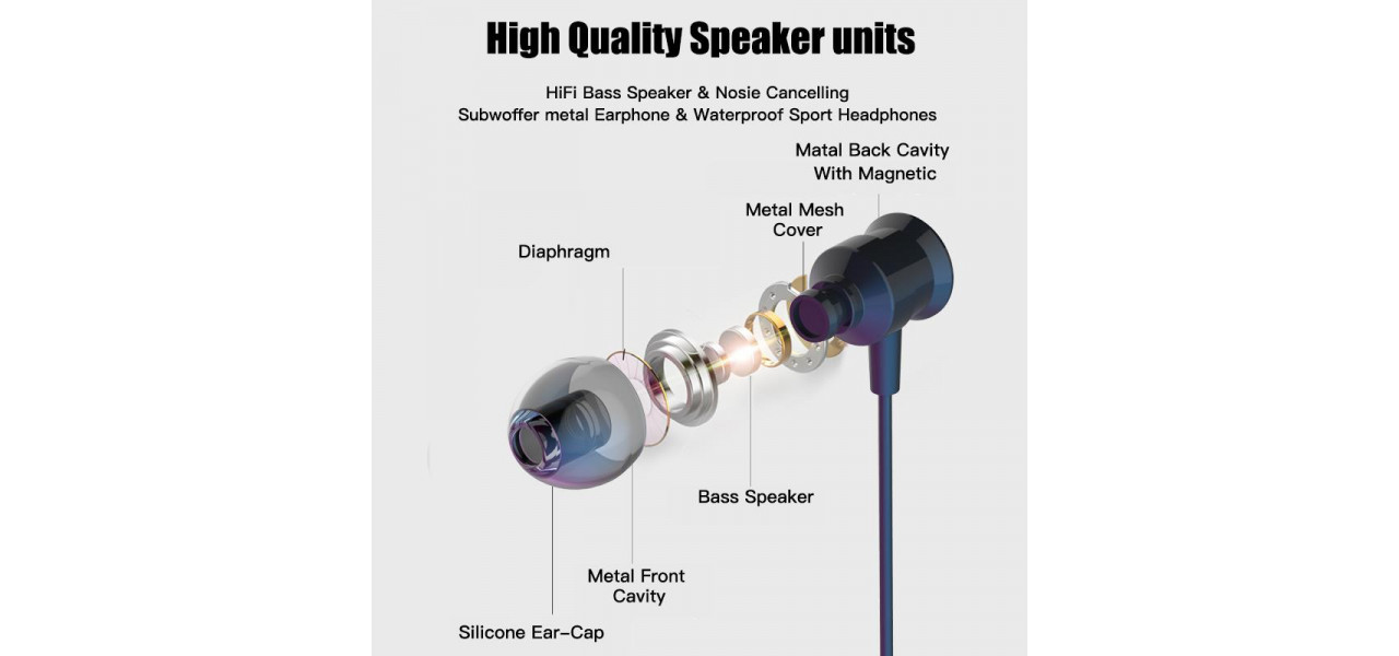 Intelegerea rolului ecranarii magnetice pentru casti in fidelitatea audio.