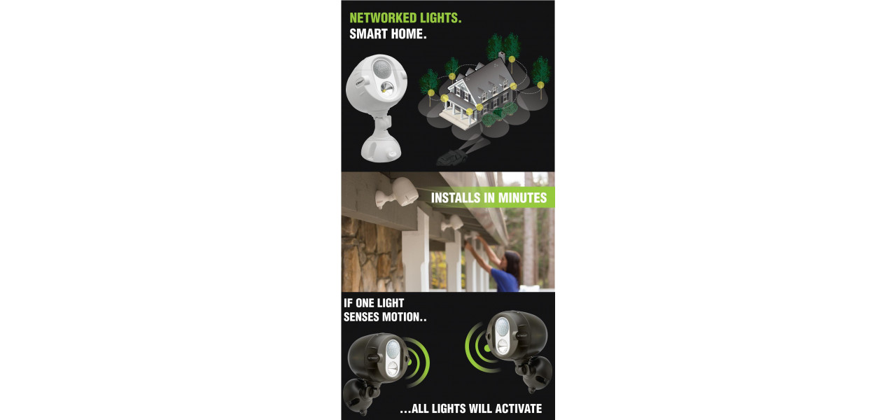 Deblocarea iluminatului inteligent: rolul antenelor fara fir in casele inteligente.