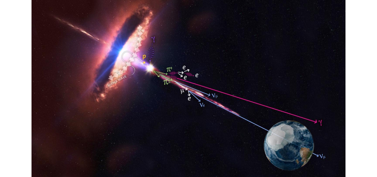 Dezvaluirea misterelor ceresti: rolul telescoapelor in cercetarea stiintifica.