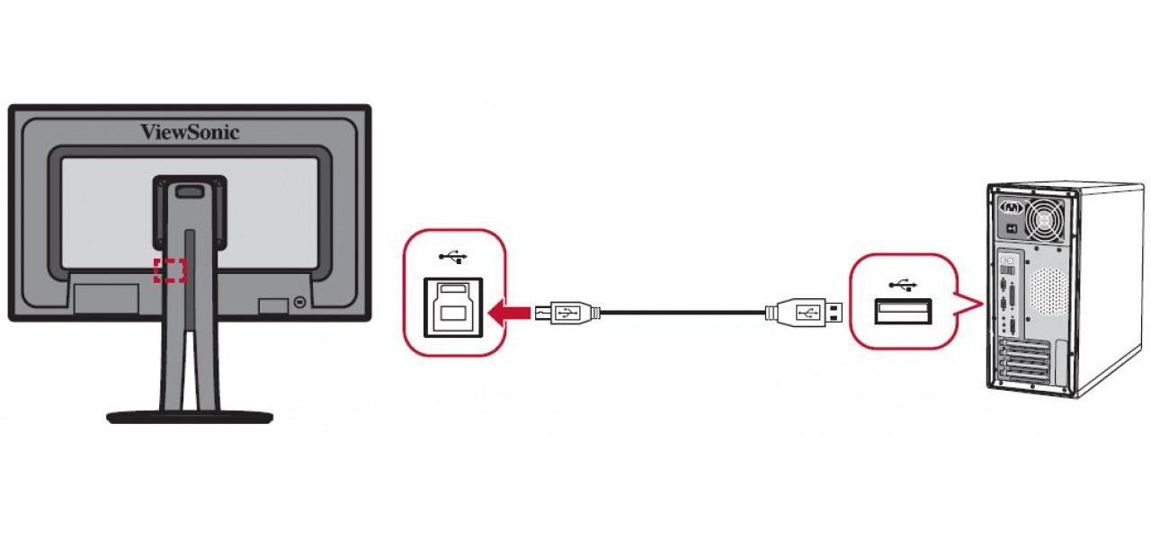 Actualizati suportul monitorului dvs. cu aceste accesorii.