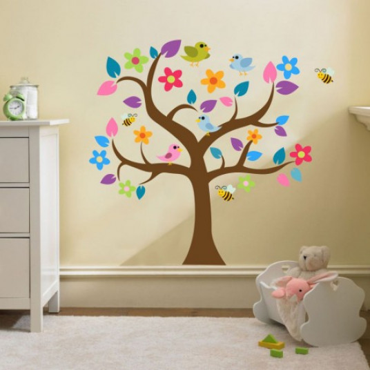 Sticker Decorativ Perete Camera Copii Copacul Colorat Si Pasari Pt1180 1 X 1 Cm