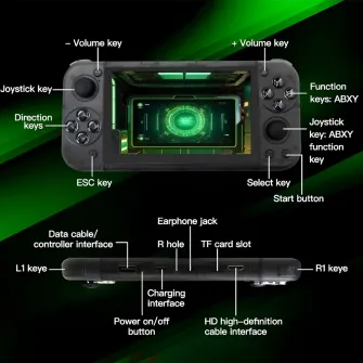 Game Console RG50XX Handheld, 64GB, Retro Gaming System, Black