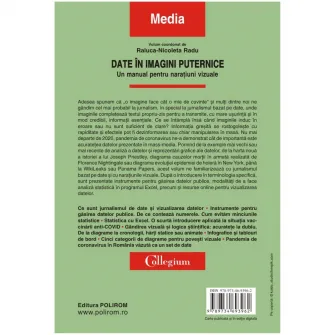 Date in imagini puternice, Raluca-Nicoleta Radu