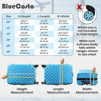 Husa de protectie pentru valiza, transparenta, 26''-28'', PVC