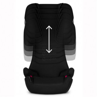 Cybex solution deals pure black