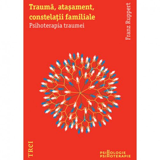 Ruptura de menisc – cauze, simptome, tratament