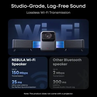 All-in-One Entertainment Kit Anker Nebula X1, 2 boxe wireless, 2 microfoane wireless, husa pentru transport, Negru