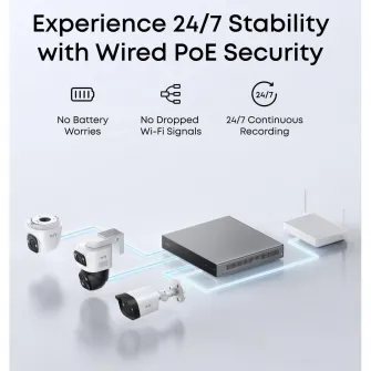 Recorder video retea Eufy S4, 8 canale, 2 TB HDD, AI, compatibilitate PoE