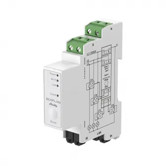 Contor inteligent EcoFlow Smart Meter, Wi-FI, monitorizare energie, compatibil Ecoflow Stream