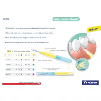 Periute de dinti manuale interdentare Trisa Interdental Brush 667161 ISO 3 1,1mm Albastru