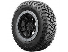 Anvelope Off-Road