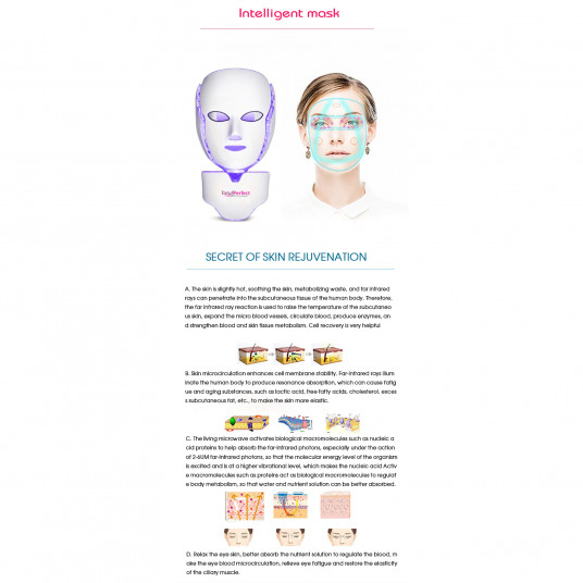 Tratamente faciale cu masca LED: întinerire, acnee…