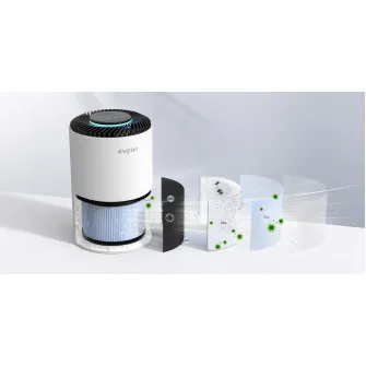Filtru purificator de aer Evoair Zuvia, Zuno / Nuvia, 3 in 1, Prefiltru, Filtru True HEPA