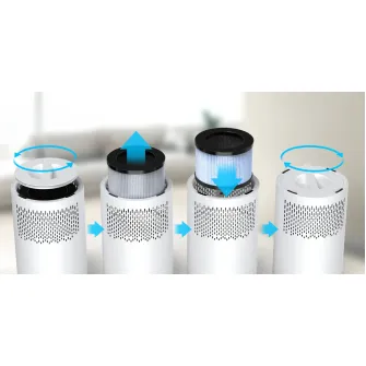 Filtru purificator de aer Evoair Zuvia, Zuno / Nuvia, 3 in 1, Prefiltru, Filtru True HEPA