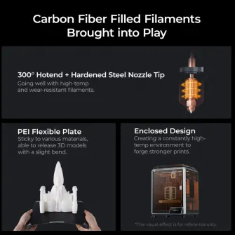 Imprimanta 3D Creality K1C, ( Printare carbon) Tehnologie FDM, viteza printare 600mm/s, Precizie 100 +/-0.1mm, Diametru filament: 1.75mm, tip filament compatibil: ABS, PLA, PETG, PET, TPU, PA, ABS, ASA, PC, PLA-CF, PA-CF, PET-CF, Transfer fisier: USB driv
