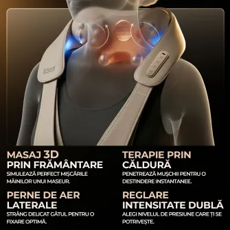 Aparat de masaj cervical iHunt SPA SmartNeck Air 3D, Electrostimulare EMS/TENS, Compresie inteligenta, Functie incalzire, Portabil, Reincarcabil
