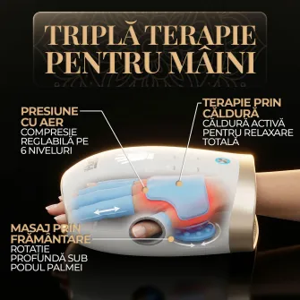 Aparat de masaj pentru maini si degete iHunt SPA HandMassage Heat Pro, Compresie cu perne de aer, Functie incalzire, Masaj bionic, Acumulator, White