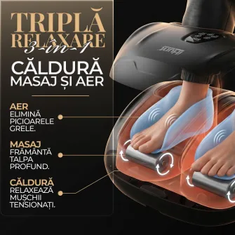 Aparat de masaj pentru picioare si talpi iHunt SPA FootRelax AirHeat, Reflexoterapie, Compresie cu perne de aer, Incalzire, Role masaj, Black