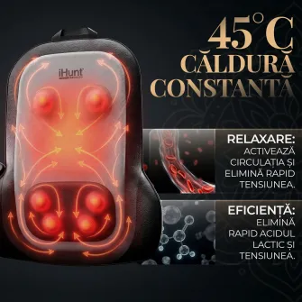 Husa de masaj cu incalzire iHunt SPA BackMaster Shiatsu, pentru scaun, masaj complet spate, gat si fese, Tehnologie Shiatsu, Telecomanda, Auto & Acasa