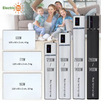 Panou Radiant Infrarosu 1200W si 600W, ElectricSun, cu Termostat si Wi-Fi cu Aplicatie Internet TUYA, 94x15cm, Alb