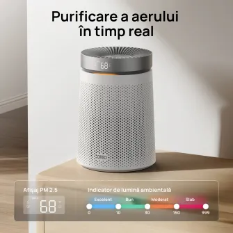 Purificator aer DREO Macro AP606, 173 m/h, Filtru 3 în 1 H13 True HEPA, Alb, până la 15 m²