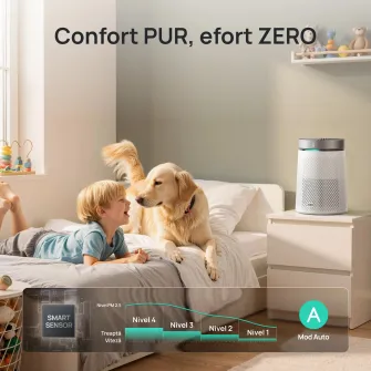 Purificator aer DREO Macro AP606, 173 m/h, Filtru 3 în 1 H13 True HEPA, Alb, până la 15 m²