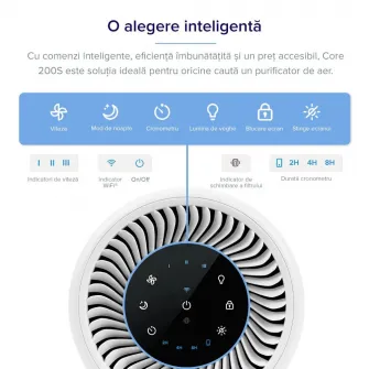 Purificator de Aer Smart Levoit Core 200S Wi-Fi, Filtru 3 in 1 True HEPA, Carbon Activ, Remote Control, Super Silent, Alexa, Google Home, Touch Screen, Alb