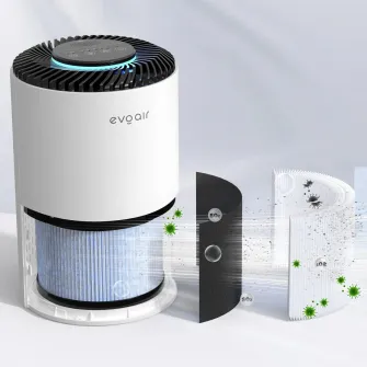 Purificator de aer Evoair Zuno, Filtru 3 in 1 True HEPA, Carbon Activ, Lampa UV, 3 viteze, Mod Noapte, Aromaterapie, Lumina Ambientala, Timer, Alb