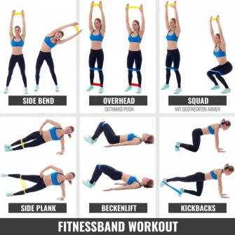 Banda elastica de fitness, Gorilla Sports, Galben