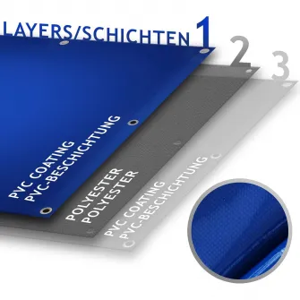 Prelata impermeabila cu ochiuri, 2 x 3 m, rezistenta la rupere, albastru, Jago