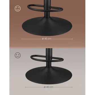 Set 2 buc. Scaune de bar Vasagle Maro 44x48x112 cm